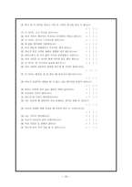 장애아동 부모대상 사회복지 프로그램-10