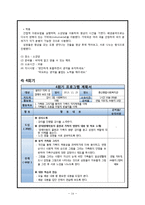 장애아동 부모대상 사회복지 프로그램-14