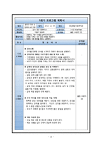장애아동 부모대상 사회복지 프로그램-16