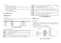 평생교육의 내용과 대상 및 시설-3