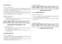 평생교육의 내용과 대상 및 시설-6