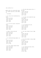 미혼모 자아존중감 확립 및 증진 프로그램 개발-13