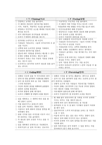 미혼모 자아존중감 확립 및 증진 프로그램 개발-18