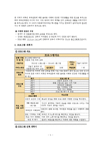 다문화가정 부부 교육-6