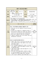다문화가정 부부 교육-9
