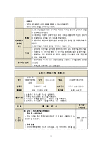 다문화가정 부부 교육-12