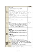다문화가정 부부 교육-15