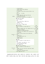 준사례관리자 양성 프로그램 연구-11