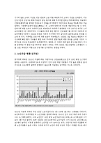 노인 자살 현황과 정책 및 해결 방안 연구-2