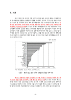 체코의 산업 및 기업 환경 연구-3