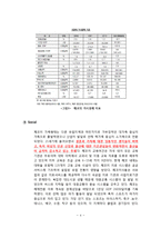체코의 산업 및 기업 환경 연구-6
