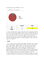 [심리학] 성 고정관념 형성의 과정과 요인 및 현상-7