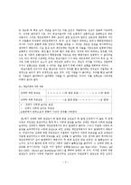 [사회심리] 득실이론의 실험적 검증-2