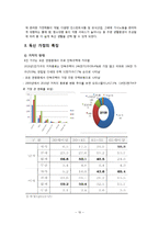 독신가정의 배경과 특징 연구-10
