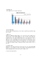 독신가정의 배경과 특징 연구-12
