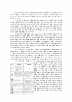 [사회심리] 스포츠 사례로 본 집합행위의 발생원인-5