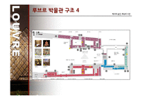 루브르 박물관 조사-10