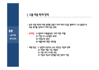 청년취업난 문제와 정부정책 연구-14