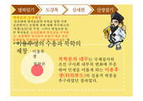 박지원의 열하일기-도강록, 심세편, 산장잡기-6
