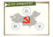 중국 권력 엘리트와 부패 문제-4