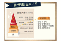 중국 권력 엘리트와 부패 문제-6
