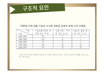 중국 권력 엘리트와 부패 문제-18