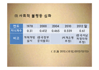 중국 권력 엘리트와 부패 문제-19