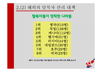 탈북자 대책 현황과 방향 제안-17