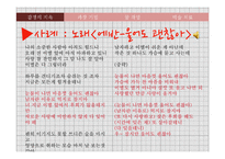 게슈탈트 치료 및 사례-11