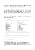 [범죄심리] 우범곤사건으로 본 사이코패스범죄 및 경찰범죄-9