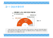 미혼모 자아존중감 확립 및 증진 프로그램 개발-5