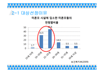미혼모 자아존중감 확립 및 증진 프로그램 개발-6