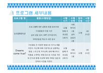 미혼모 자아존중감 확립 및 증진 프로그램 개발-12