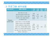 미혼모 자아존중감 확립 및 증진 프로그램 개발-13
