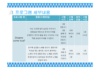 미혼모 자아존중감 확립 및 증진 프로그램 개발-14