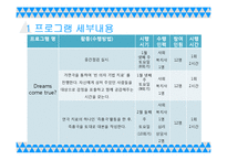 미혼모 자아존중감 확립 및 증진 프로그램 개발-15