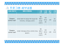 미혼모 자아존중감 확립 및 증진 프로그램 개발-17