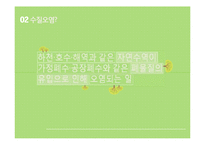 현대사회의 환경문제와 해결방안-7