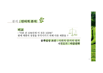 화장품 쇼호스트의 언어적 비언어적커뮤니케이션 분석-11