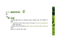 화장품 쇼호스트의 언어적 비언어적커뮤니케이션 분석-15