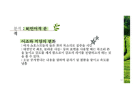 화장품 쇼호스트의 언어적 비언어적커뮤니케이션 분석-18