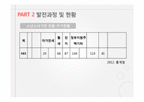 소년소녀 가정지원사업 연구-8