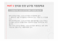 소년소녀 가정지원사업 연구-20