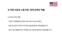 대기업 형성과 규제-10