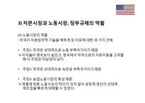 대기업 형성과 규제-11