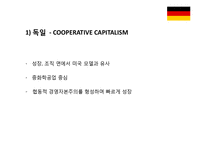 대기업 형성과 규제-14
