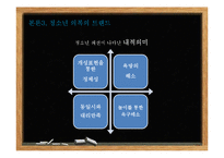 청소년의 의복문화 연구-13