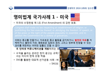 온라인 선거운동 분석- SNS 선거운동 중심으로-20