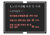노인자살 문제와 정책 및 대안 연구-7