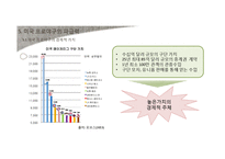 MLB의 역사와 문화-10